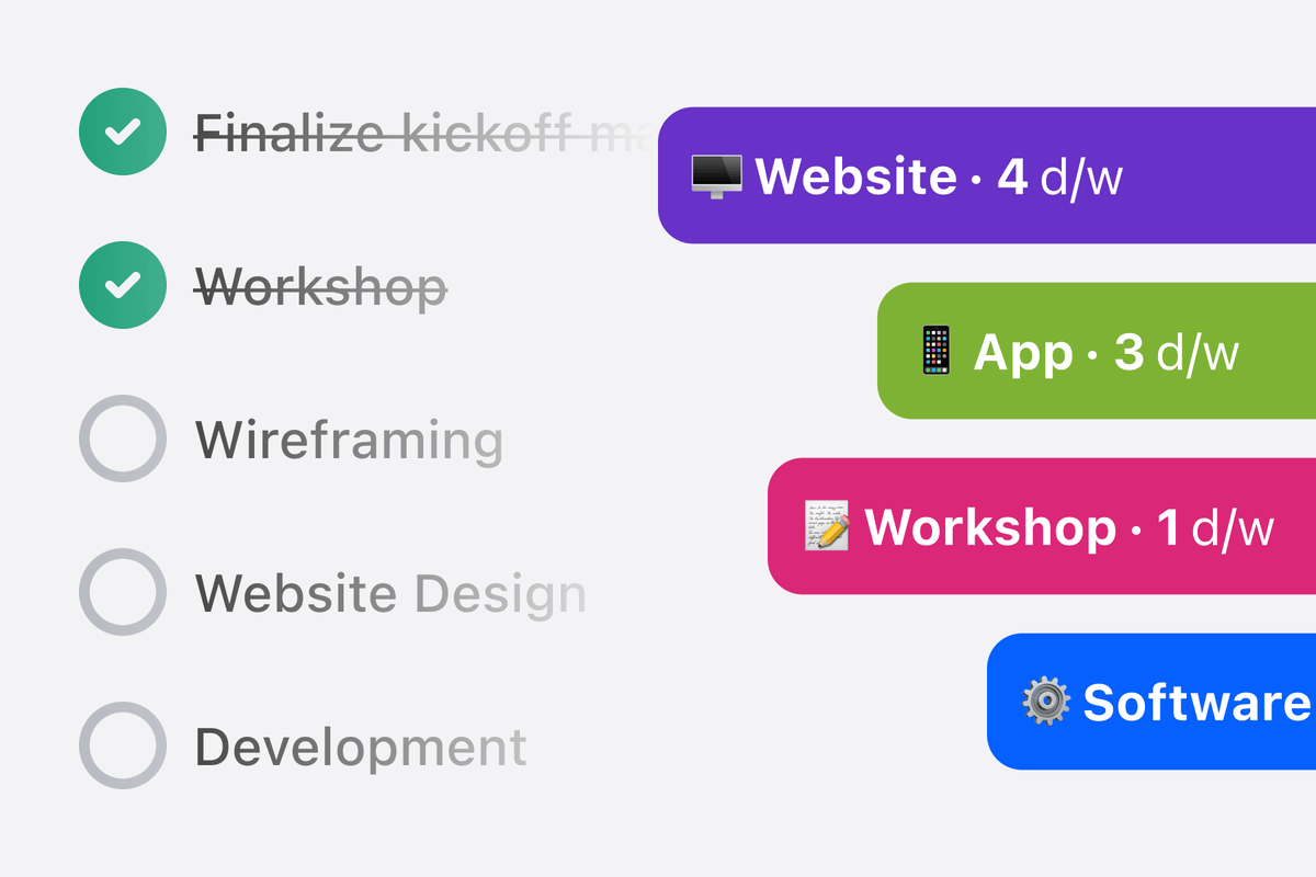 How visual planning software transforms project scheduling