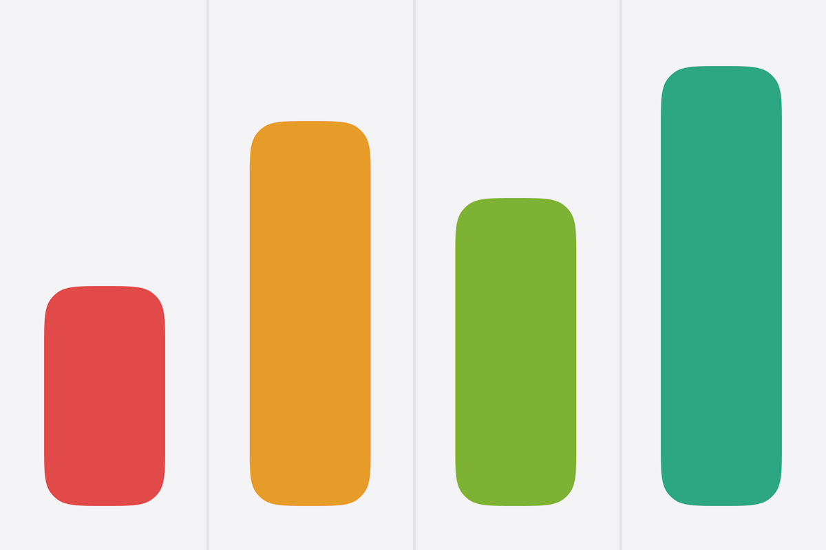 6 Simple Steps to Manage Workload in Small & Medium Teams