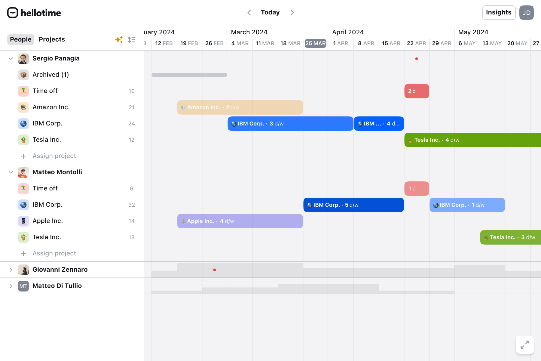 Setup your workload management matrix